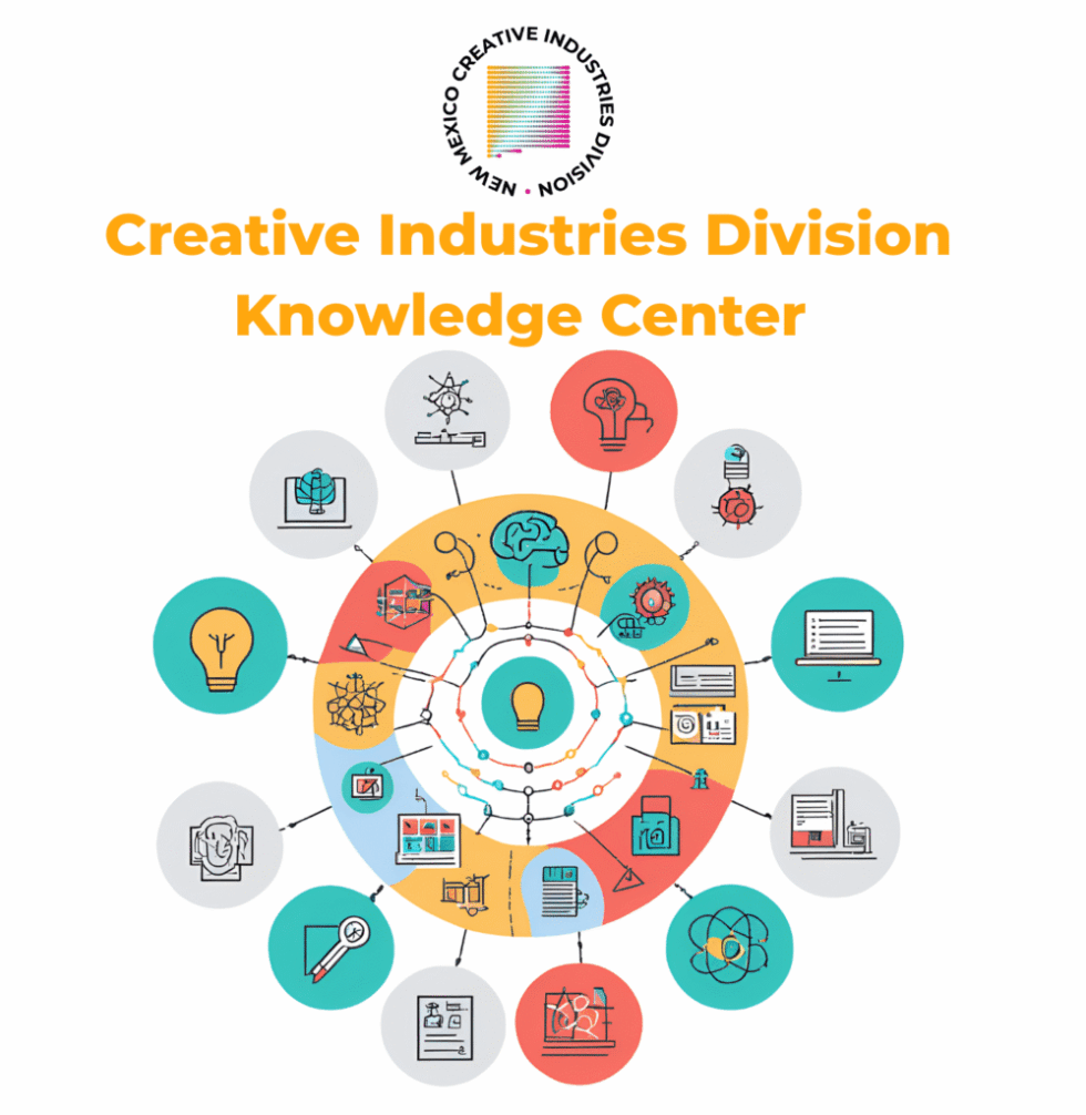 Creative Industries Knowledge Center - NM Economic Development Department