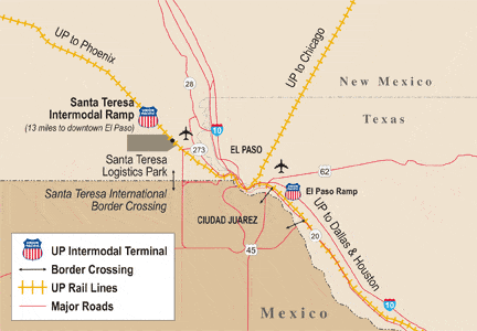 Union Pacific Intermodal Facility Ramp